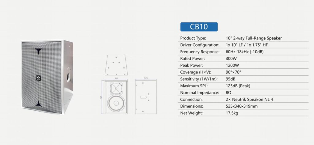 thông số Sandy Audio CB10