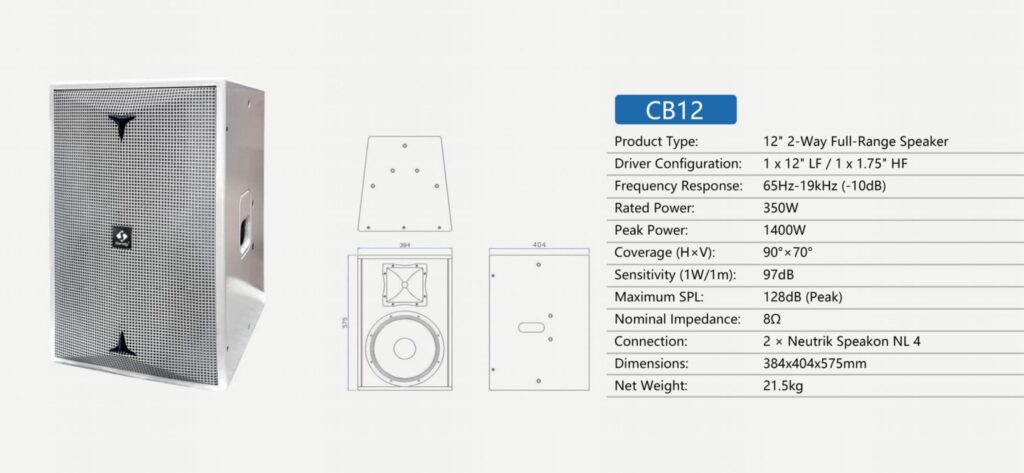 thông số Sandy Audio CB12