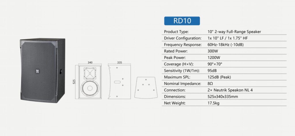 thông số Sandy Audio RD10