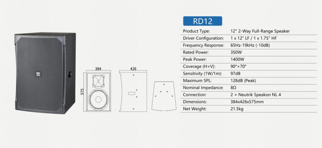 thông số Loa Sandy Audio RD12