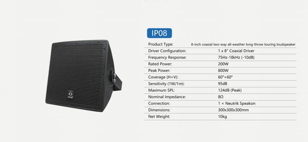 thông số Sandy Audio IP08