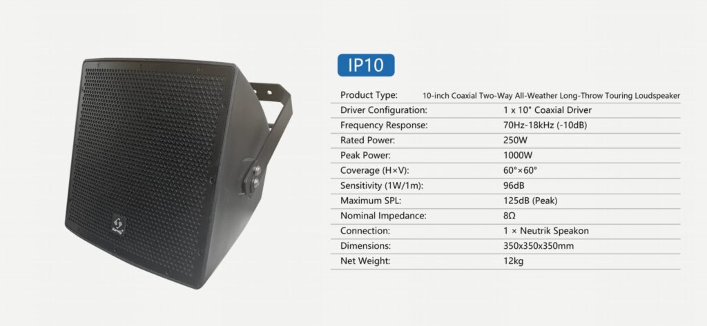 thông số Sandy Audio IP10