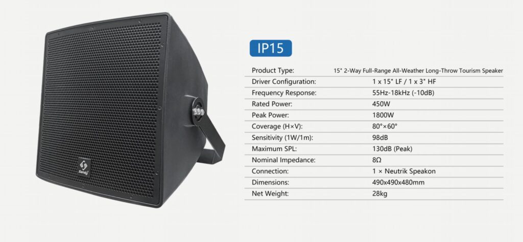 thông số Sandy Audio IP15