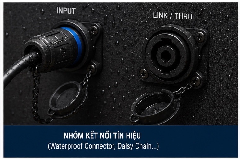 Nhóm thuật ngữ về kết nối tín hiệu Nhóm thuật ngữ về kết nối tín hiệu